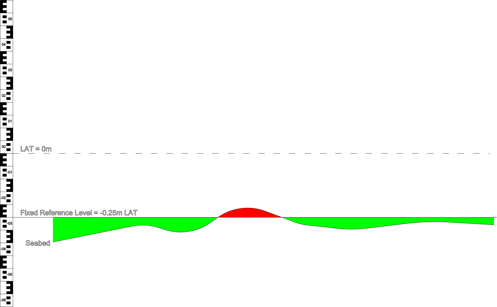 calculate-volume-reference-level.png
