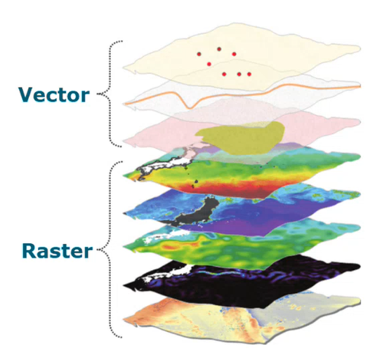 raster-vector.png