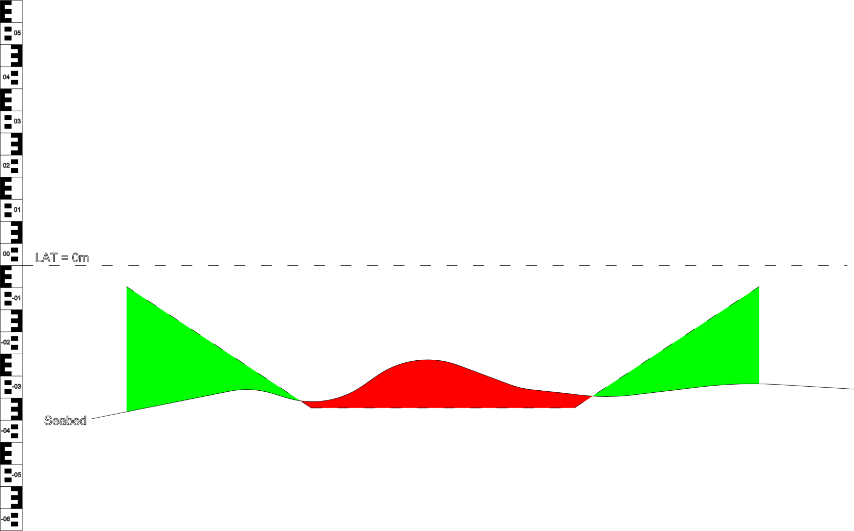 Manual - Volume Calculation - Design.png