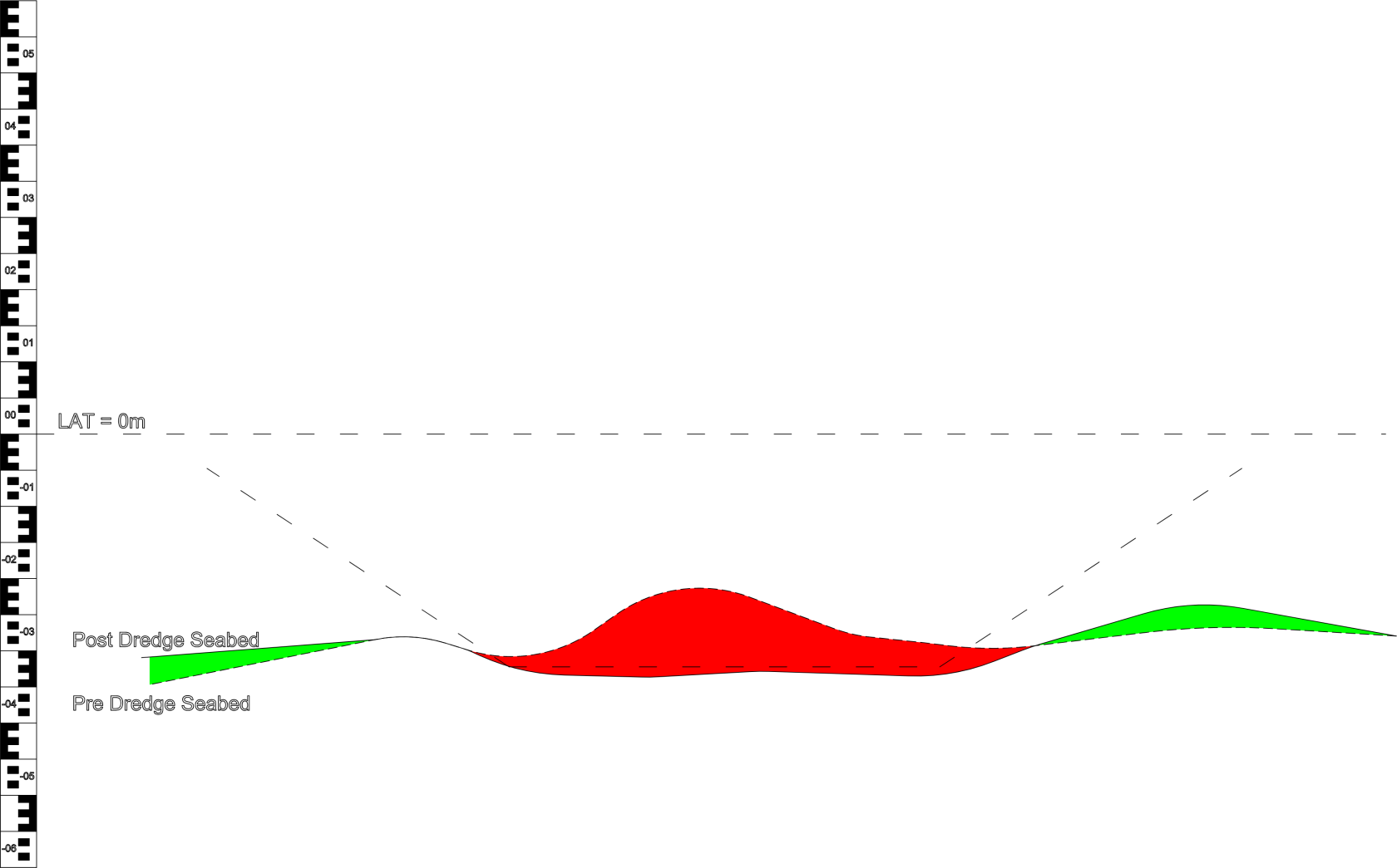 Manual - Volume Calculation - Pre - Post SurveyDesign.png