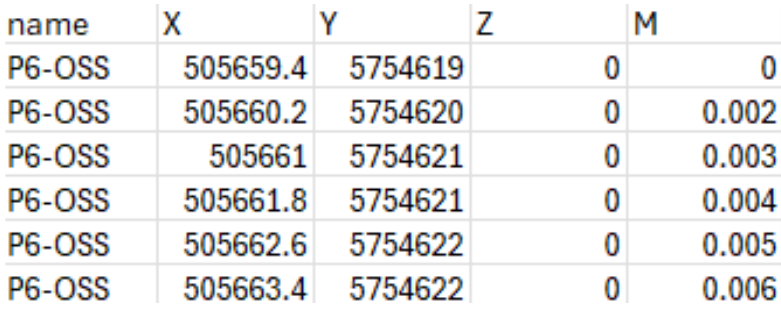 4 - CSV input.png